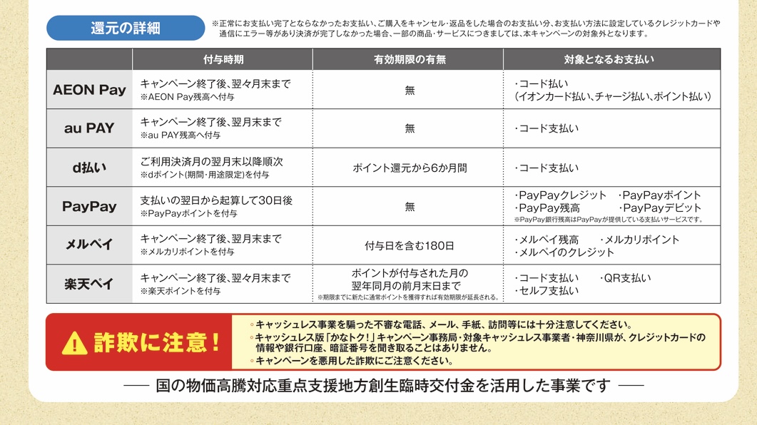 かなとくチラシ